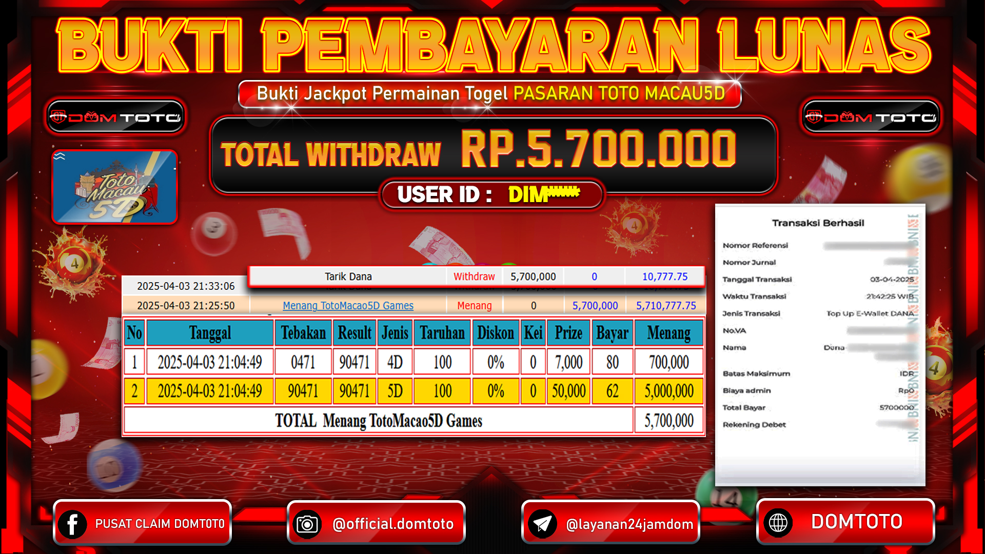 JACKPOT TOGEL TOTOMACAU5D  03 APRIL 2025